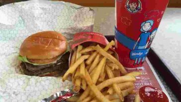 Wendy's Nutrition Calculator